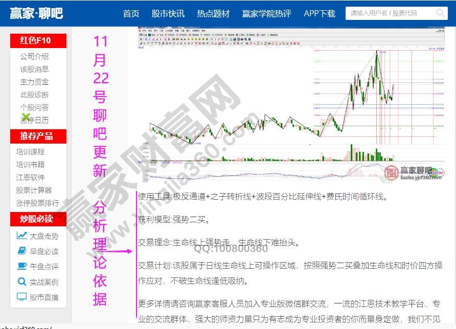 方正電機贏家學(xué)員